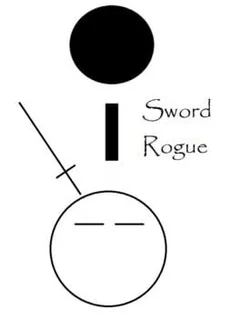 Sword Rogue