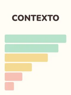 Contexto