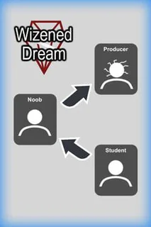 Wizened Dream