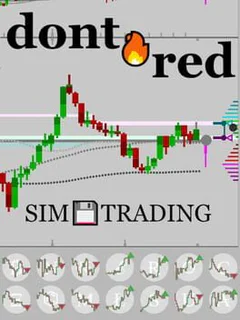 Dont Red: SIM Trading