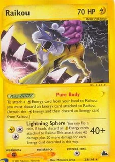Construction: Action - Map: Raikou