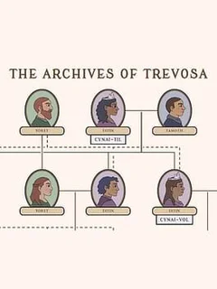 The Archives of Trevosa