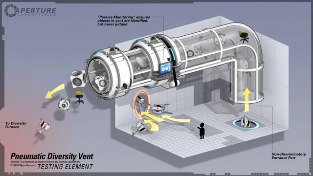Portal 2 - Screenshot 3