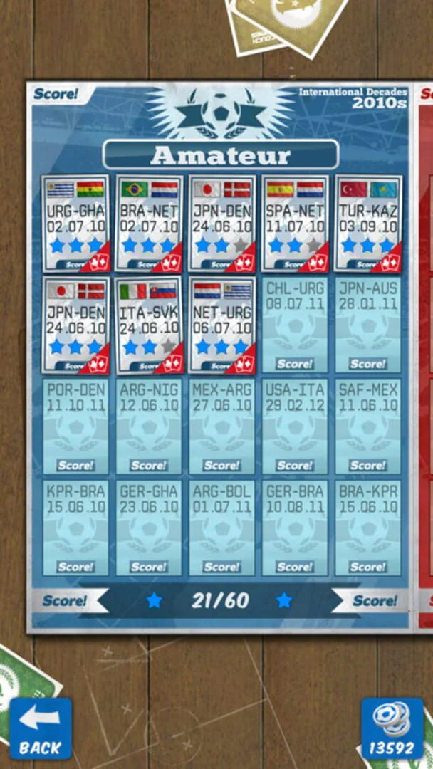 Score! Classic Goals Game Details & Rankings | Game Ranks